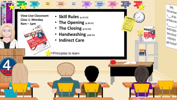 Class 1 Graphic 2