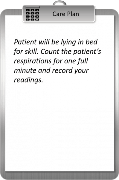 Respirations CNA Testing Care Plan