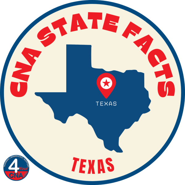 Texas